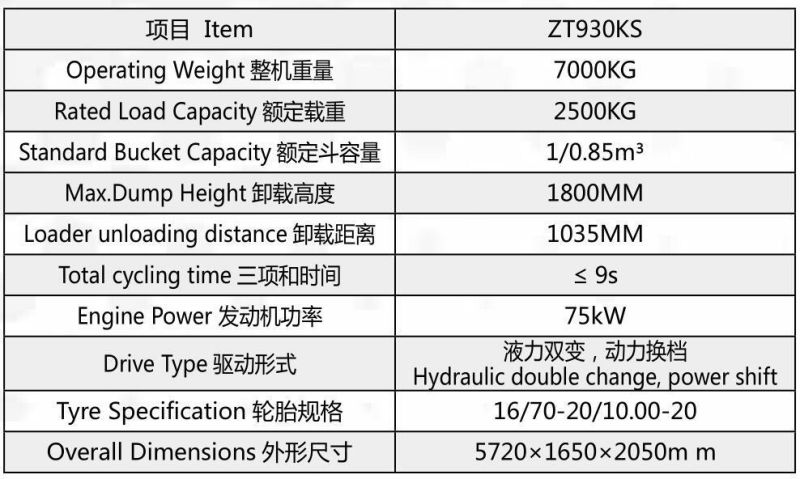 Tunnel Loader Underground Mine Wheel Loader 2.5 Tons Hydraulic Mine Loader
