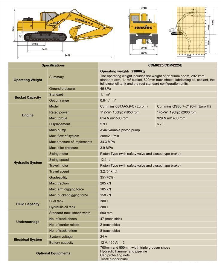 Chinese Brand Lonking 22tons Crawler Excavator Cdm6225 with 1.1 Bucket Capacity