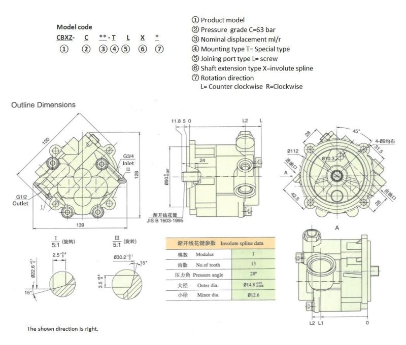 Good Quality Light Weight Hydraulic Pump and Valve Joint