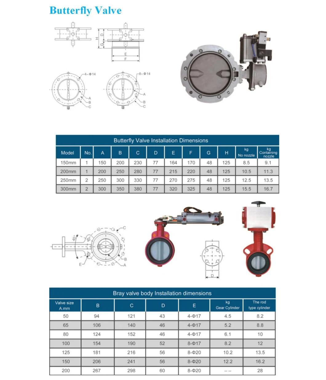 Concrete Mixer Rubber Spare Parts