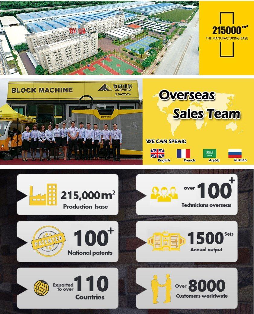 China Construction Machinery-Qft8 Block Making Machine