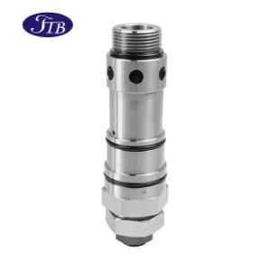 184-3830 239-9103 352-7229 E349 Main Relief Valve for Cat Excavator