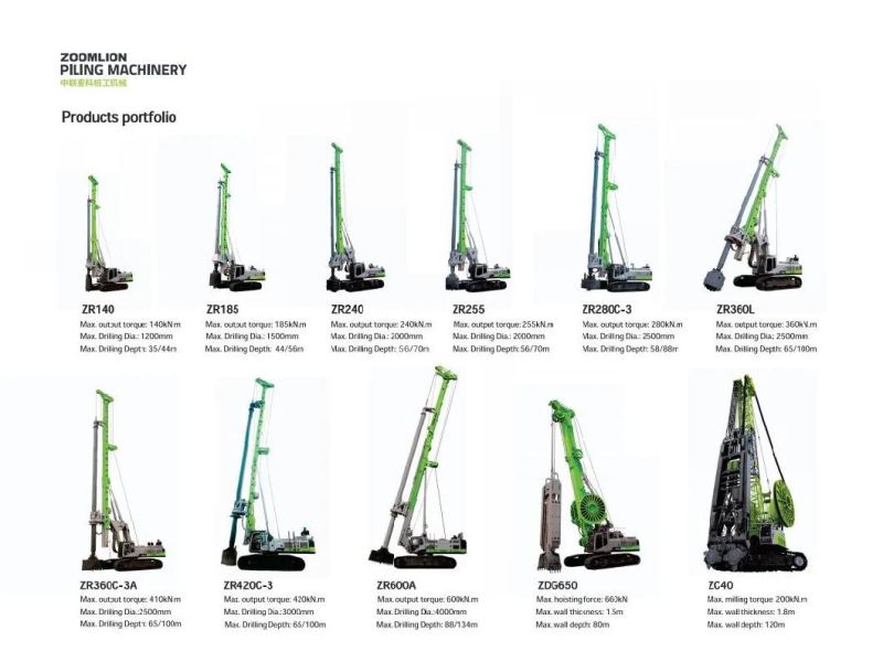 Zoomlion Piling Machininery Zr185 Rotary Drilling Rig with Cummins Engine/ Excellent Perfomance and High Configuration/ Transported with Kelly Bar