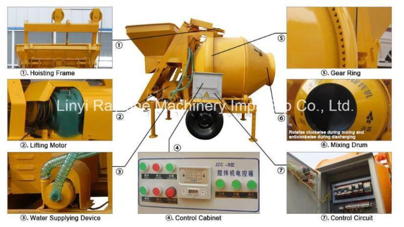 Hot Sale Concrete Mixer Jzc Series, Jzc250, Jzc350, Jzc500, Jzc750, Jzc1000