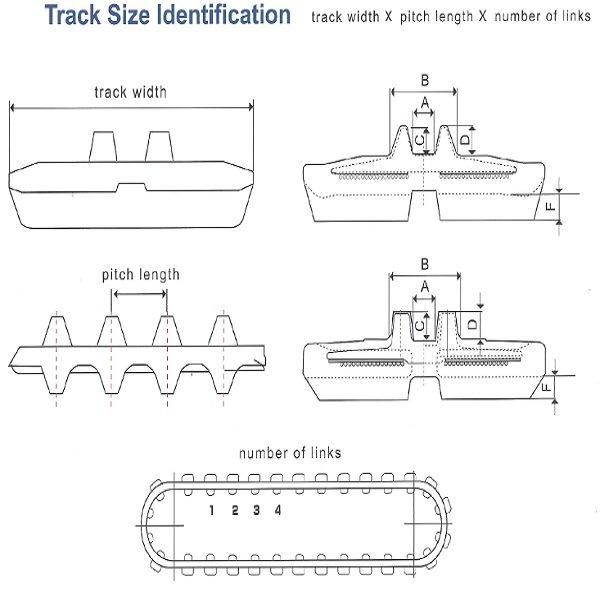 Rubber Track (500X90X82) for Ym Dumper Carrier C50r / Yfw40 / Yfw 45