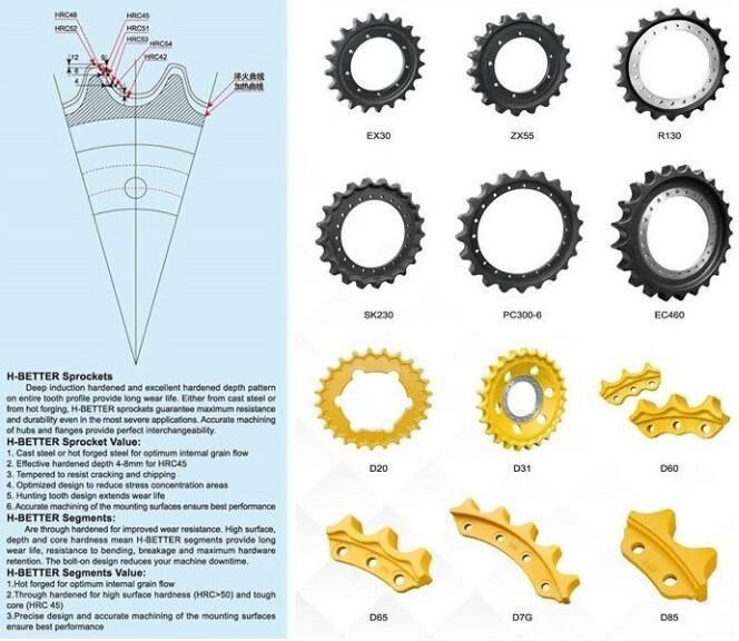 Factory Direct Sale Good Quality Ex200 Ex200-2 Ex200-3 Drive Sprocket Excavator Sprocket