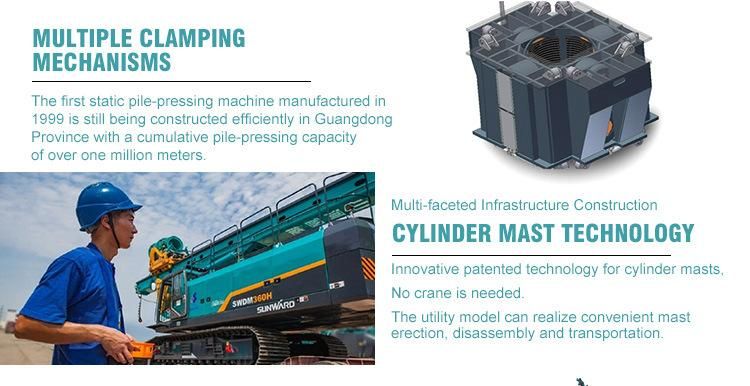 Sunward Swdm160-600W Rotary Drilling Rig Caire Air Compressor for Supplier