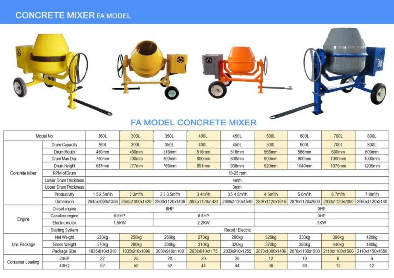 Hot Sale Small Portable Cement Mixer Mini Concrete Mixers 350liters 500 Liters 800 Liters Mixing Machine