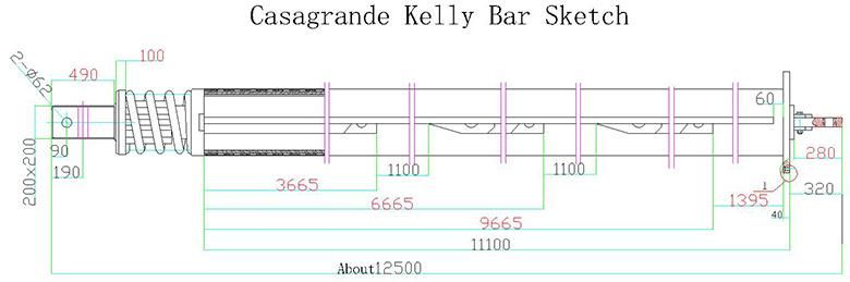 Kelly Bar in Construction Machinery Parts