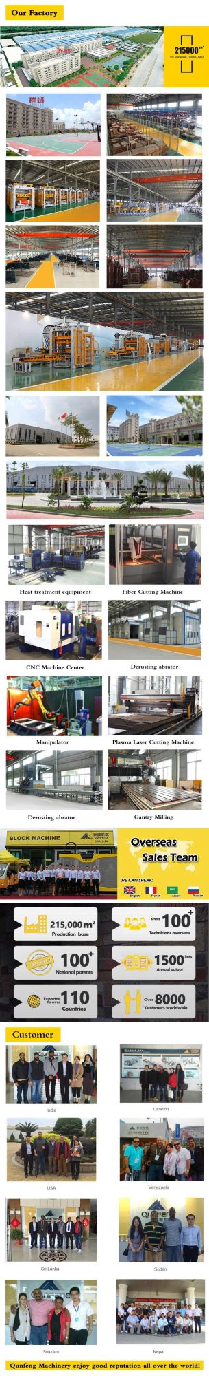 Qf1300 Block Machine, Interlocking Making, Building Wall Materials