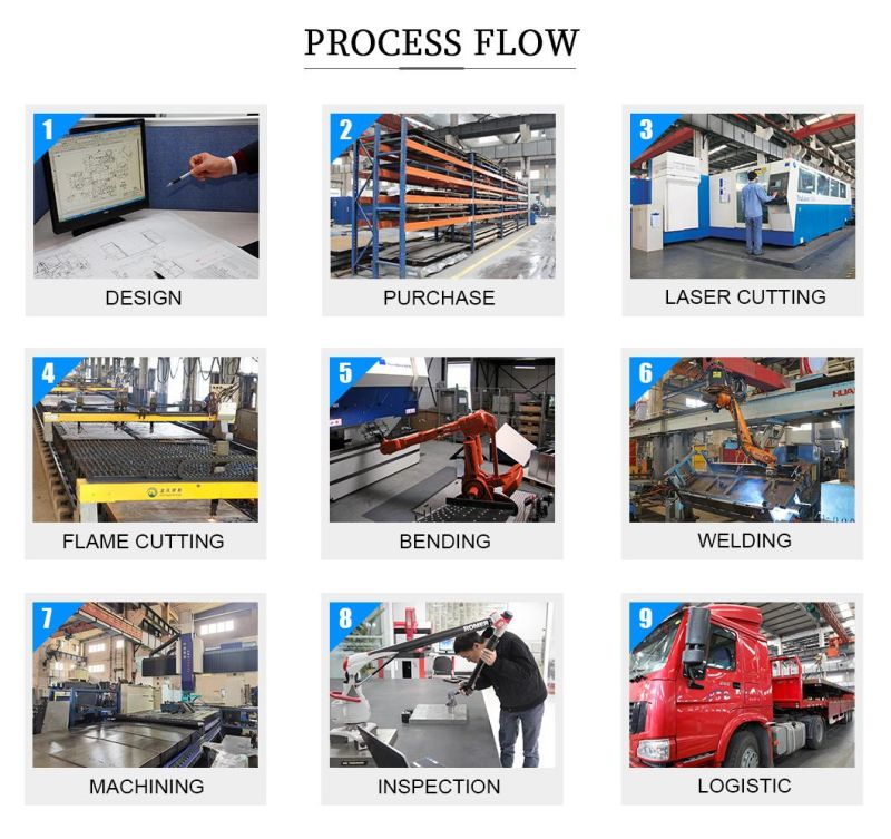 Custom Fabrication Services Professional CNC Machine Machining Part