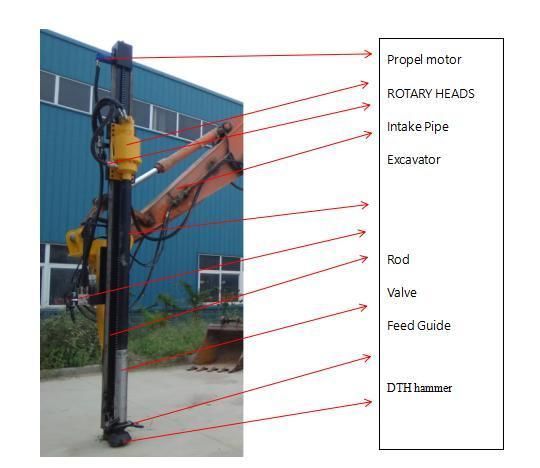 DTH Mast Drill Rock Drill Excavator Mounted Attachment for Drilling