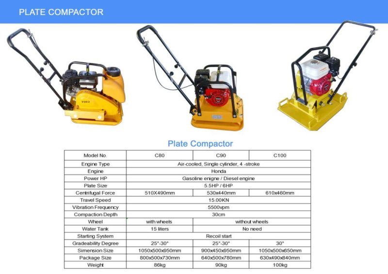 Hydraulic Diesel Mini Concrete Mixers
