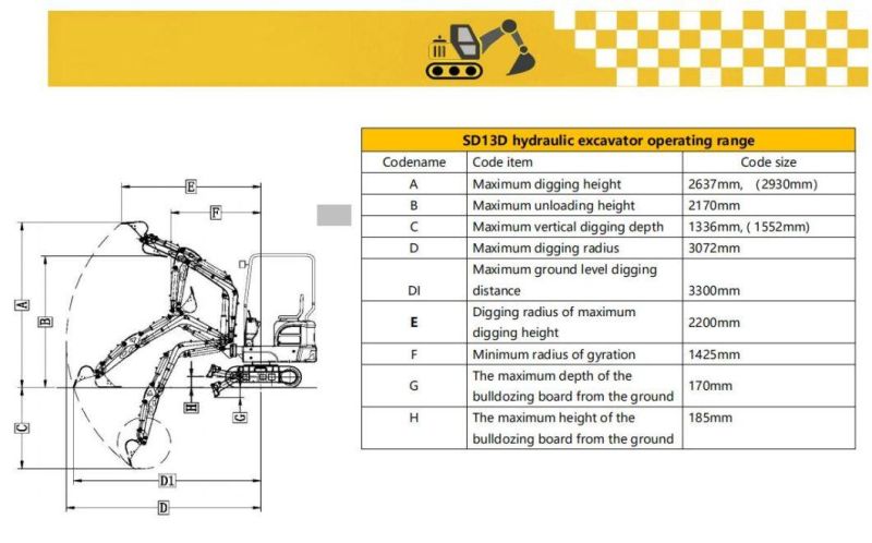 1 Ton Mini Excavator Excavator Digger Cheap Price 1ton 2 Ton 3ton Mini Excavator and Digger Mini Track Excavator Mini Digger