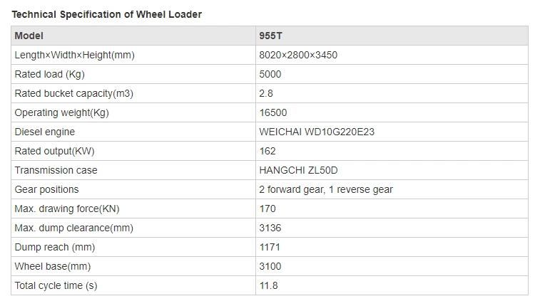 5ton Underground Mini Wheel Loaders 955t Front End Loader