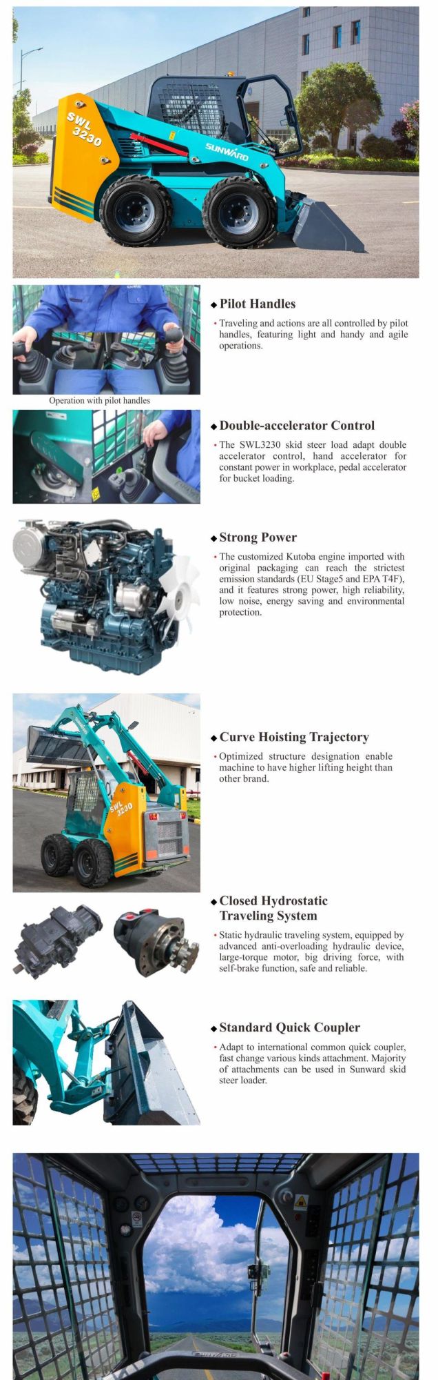 Sunward Swl3230 Wheeled Skid Steer Loader Telescopic Handler Cheap Price