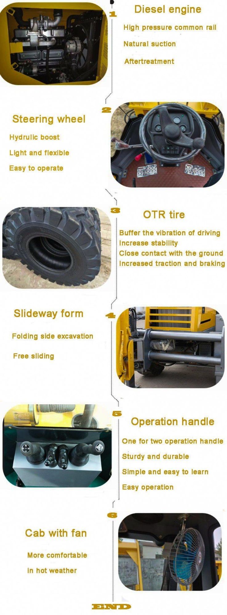 Wz10-10 Rated Load 1000kg Cheap Price 4X4 Backhoe Wheel Loader for Bangladesh with Attachments for Sale