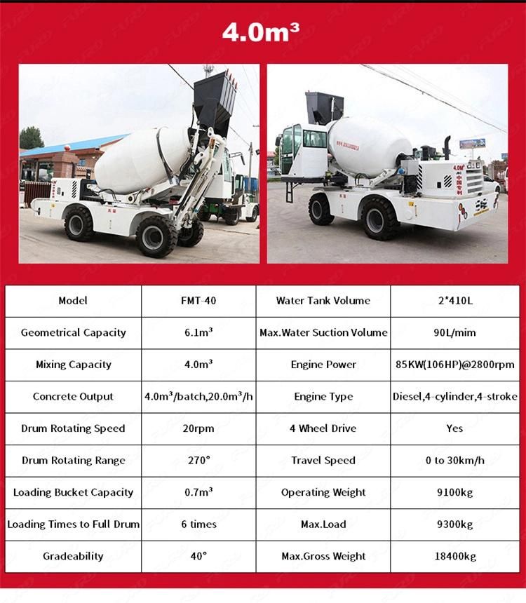 Automatic Feeding 2cbm Mobile Concrete Mixer Truck for Sale