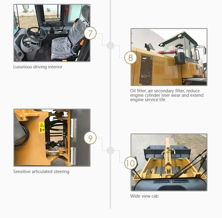 Automatic Transmission Loader 5 Ton 3 Cubic Bucket Wheel Loader