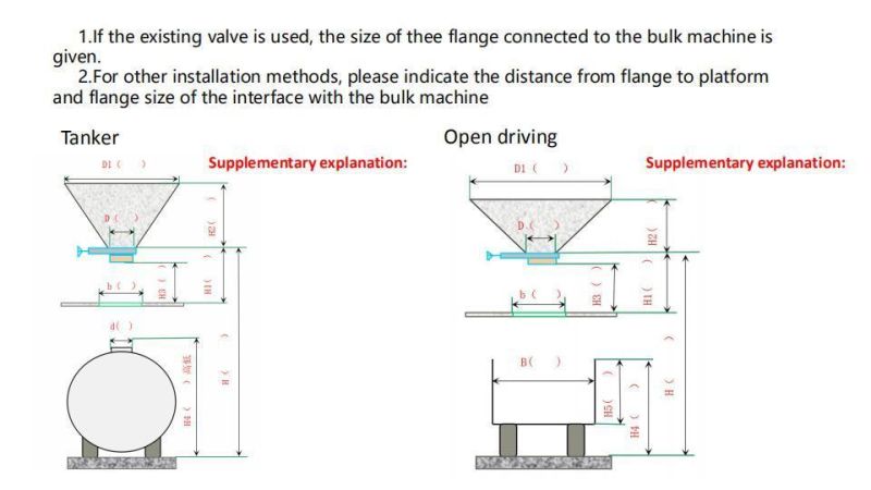 High-Efficient and Dust-Free Loading Bellows