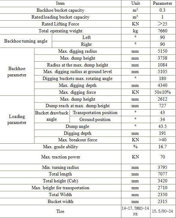 Mini Excavator Backhoe Loader for Sale in China