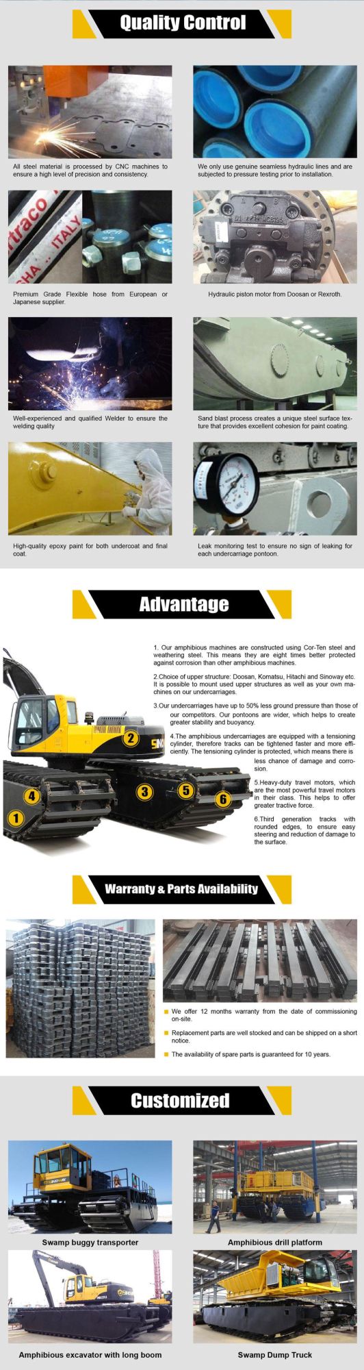 Amphibian Equipment Amphibious Long Reach Excavator with Pontoon