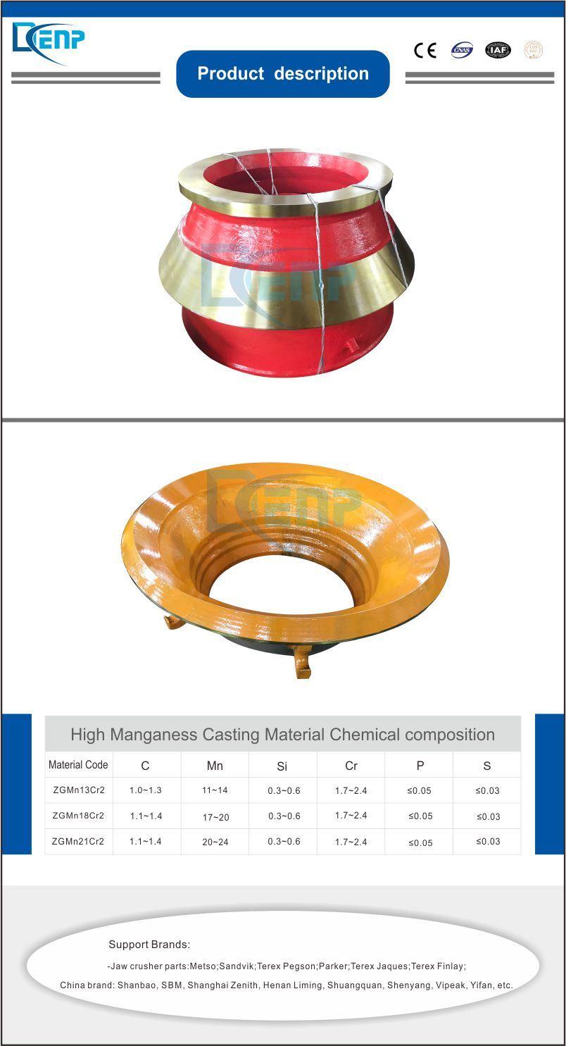 Mn18cr2 Cone Crusher Spare Parts Concave and Mantle
