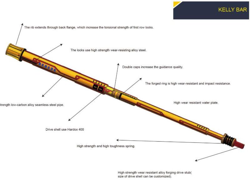 Sany Rotary Drilling Rig Friction Kelly Bar