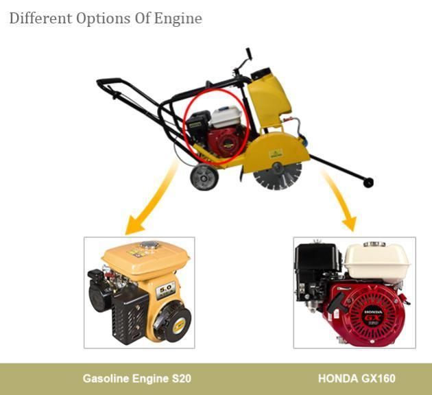 Hot Sales Portabel Concrete Road Cutting Machine