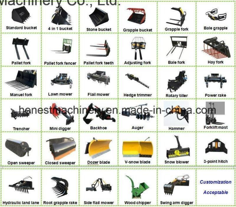 Agriculture Loadall Machine M630-60 Telescopic Loader Telehandler