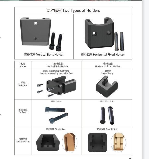 Factory Direct Supply Cone 17 Teeth Roller Tricone Drilling Bits