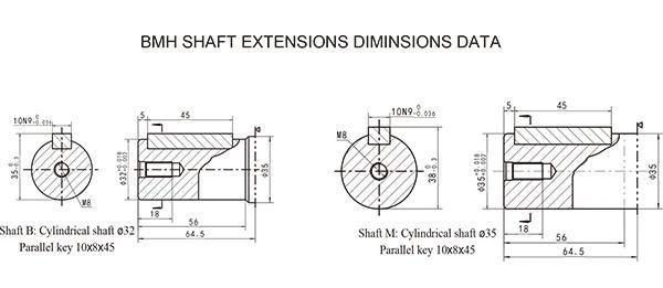 Bmh 315 Orbit Hydraulic Motor for Lifting Transport Equipment