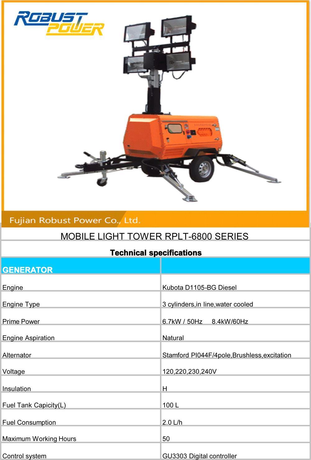 Waterproof Low Voltage Portable Generator Light Tower