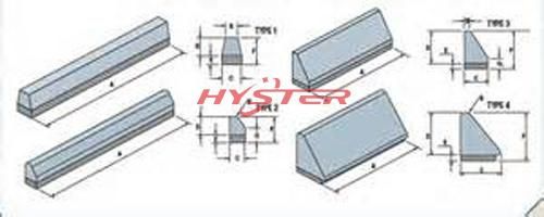 High Chrome White Iron Wear Bars for G. E. T. Wear Protection