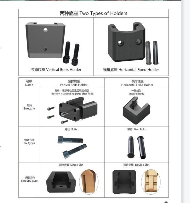 Factory Price Wholesale Copper Rock Drill Bit Roller Bits Core Barrel