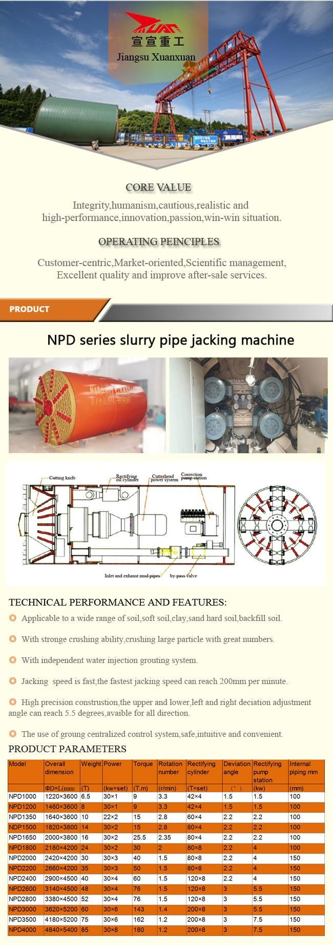 800mm Slurry Micro Tunneling Machine and Pipe Jacking Machines for Sale in China