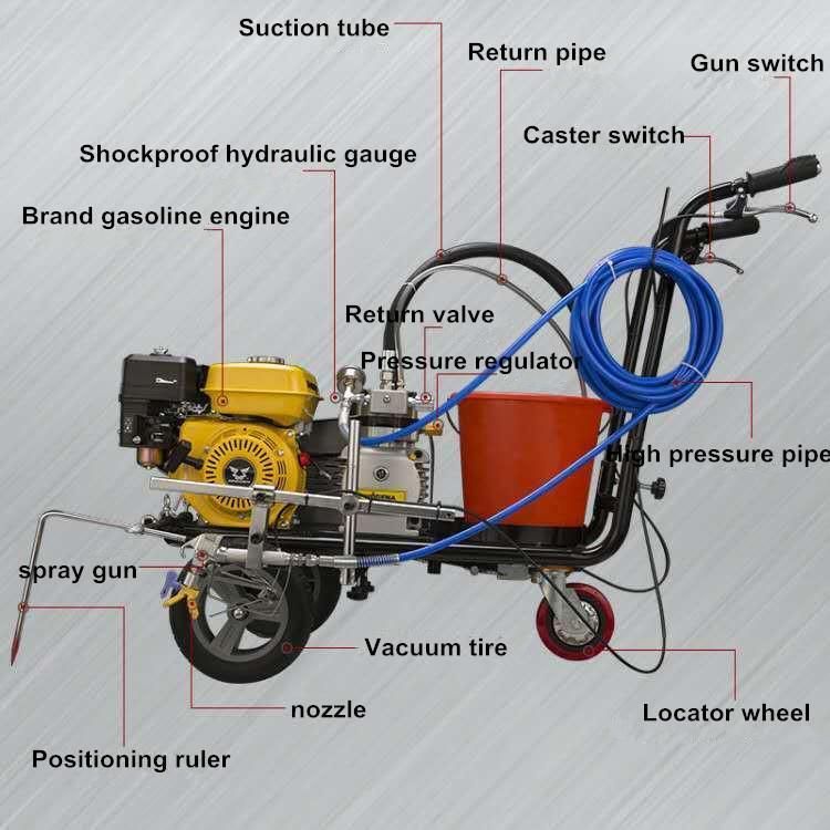 Hot Sale Road Marking Machine Cold Paints