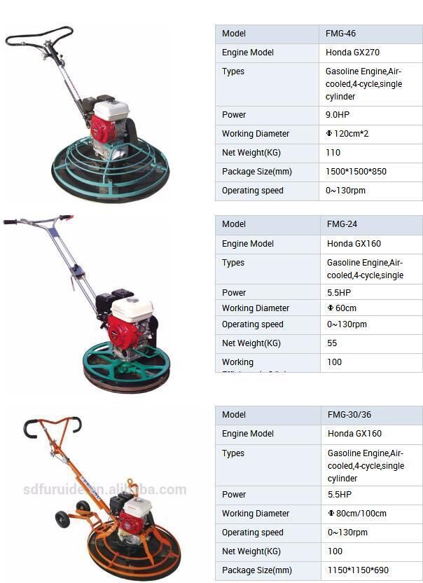 Work Steadily Concrete Power Trowel Machine for Pavement Fmg-46