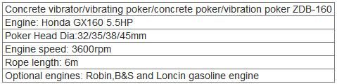 Concrete Vibrator/Vibrating Poker (ZDB160) Internal Concrete Vibrator