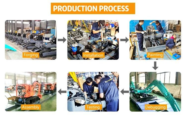 Shanding Brand Excavator 5 Tons Hydraulic Excavator
