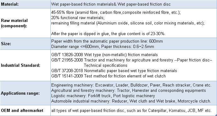 ISO9001 Paver Clutch Pad Uses Carbon Fiber Wet Paper-Based Material Sheets