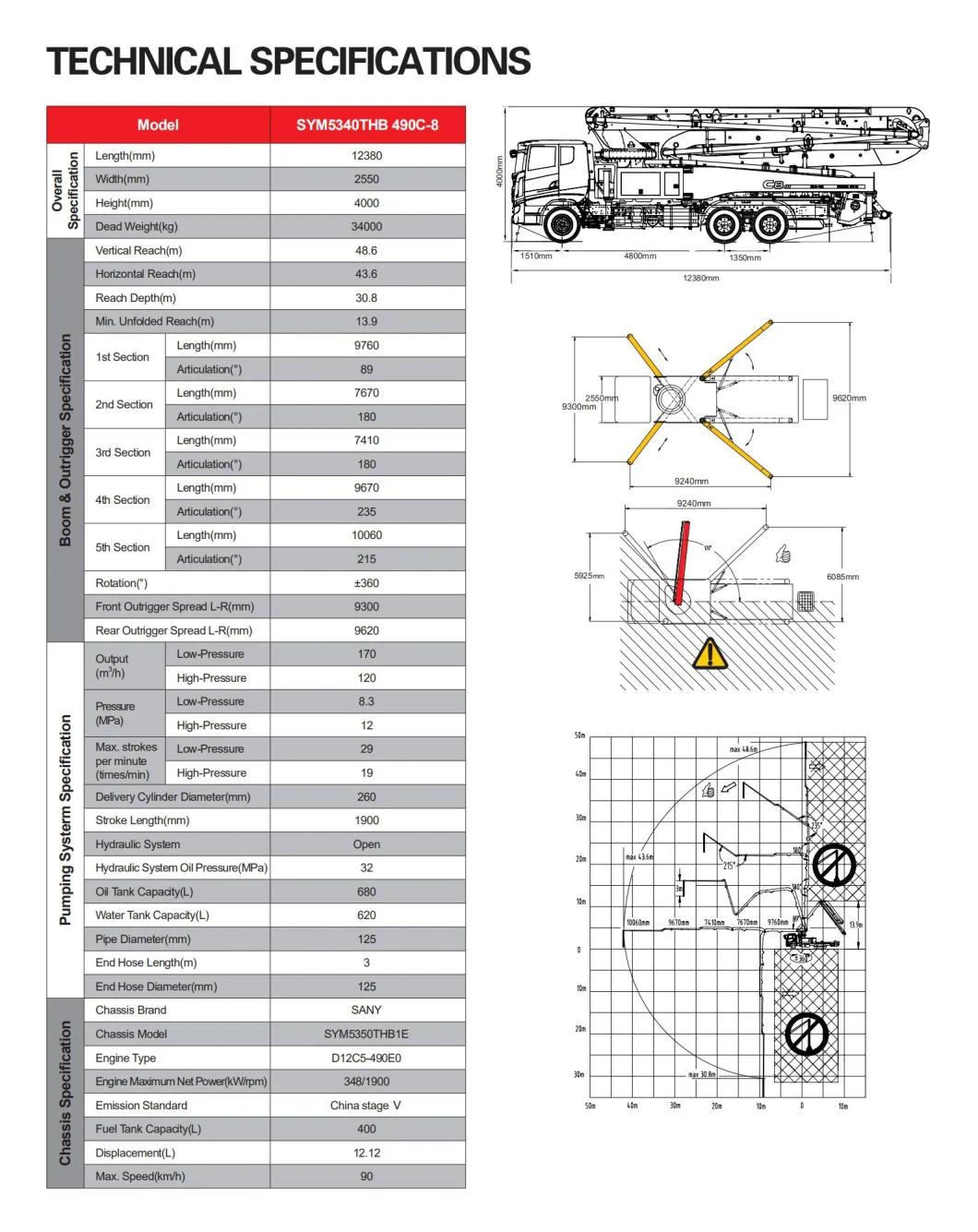 30m 37m 39m 43m 49m Long Boom Chassis Truck Mounted Concrete Pump Mobile Pump Truck Pump Line Pump Stationary Pump Placing Boom with Factory Promotion