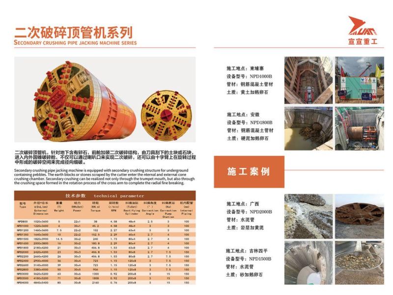 City Planning ID 1200mm Mixed Pipe Jacking Machine for Sewage Pipe