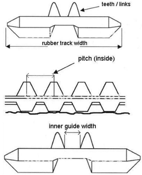 Puyi Anti-Vibration Rubber Tracks (300X52.5Wx84) for Excavators