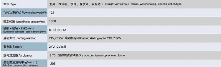 XCMG Official Manufacturer Bulldozers for Sale