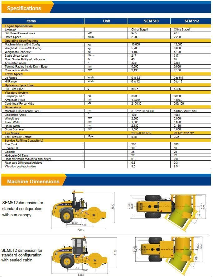 Single Drum Roller Sem512 12t Vibratory Road Roller 12000kg Sem Road Roller