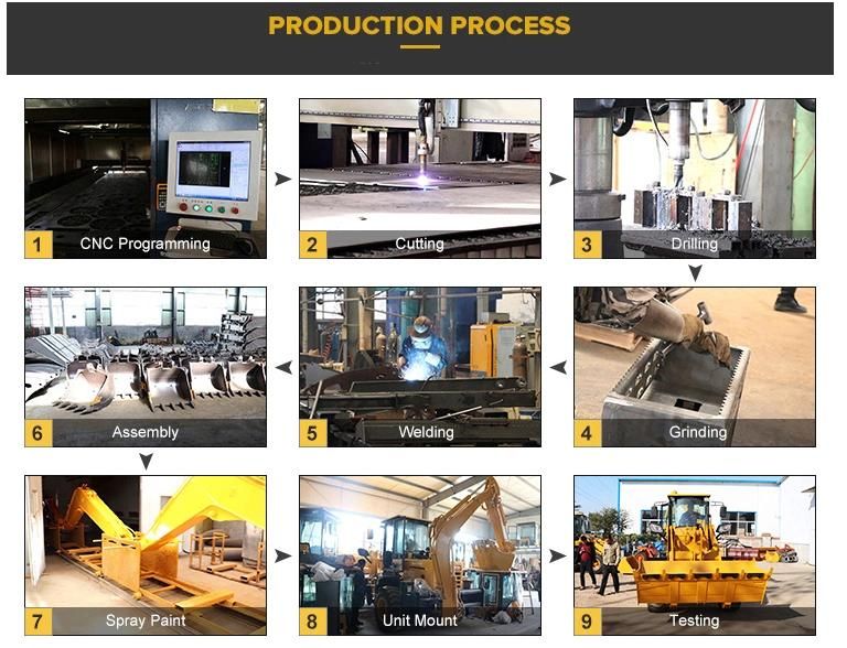 Flexible Operation Multifunction Front Shovel and Rear Digging Machine Two-End Working Loader