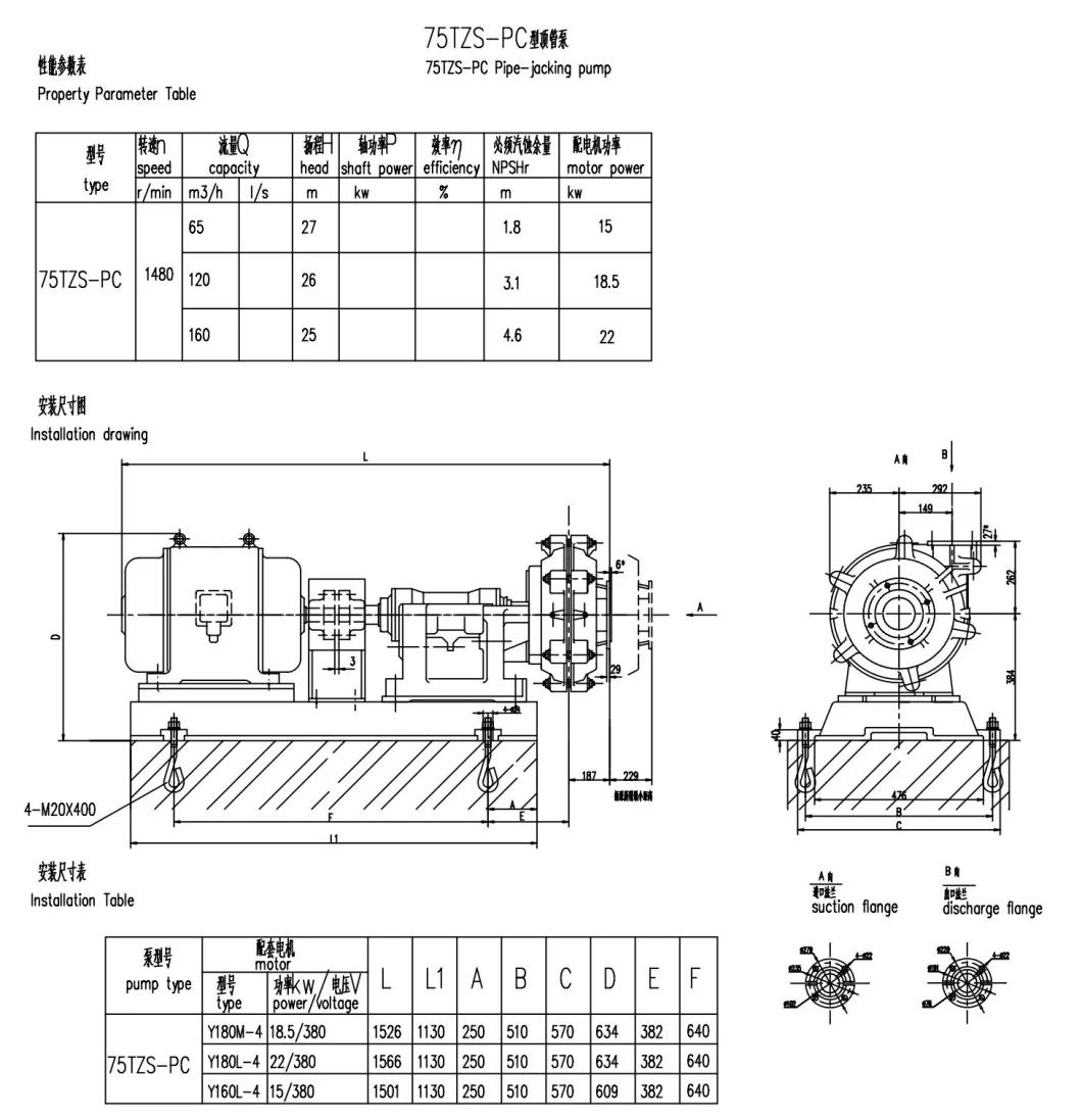 No Leakage High Abrasion Slurry Pump for Pipe Jacking Project