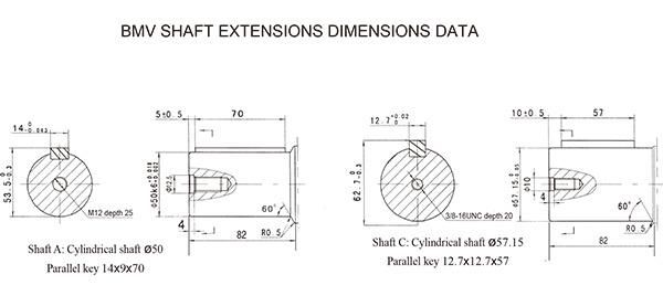 China Manufacturer Hydraulic Motor Omv630 / Bmv630