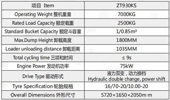 Hot Sale 2.5 Ton Mine Underground Loader